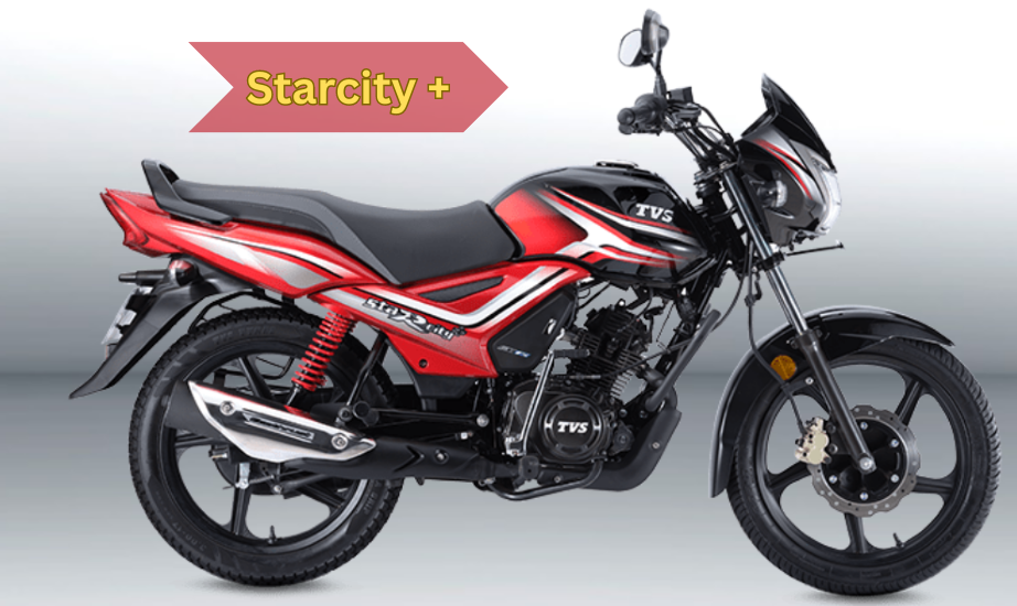 Best Bike Under 1 Lakh In India 