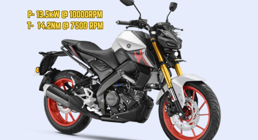 Most Powerful 150cc Bike In India
