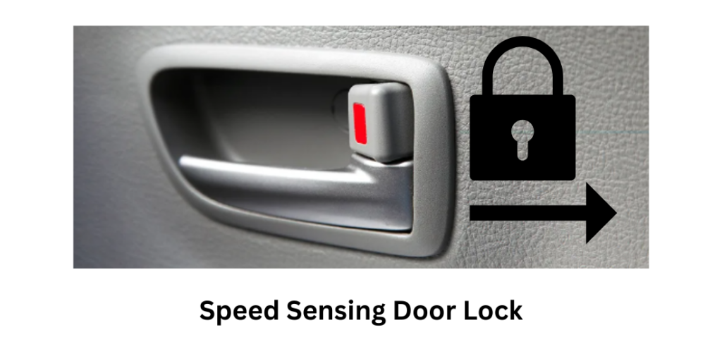 Speed Sensing Door Lock
