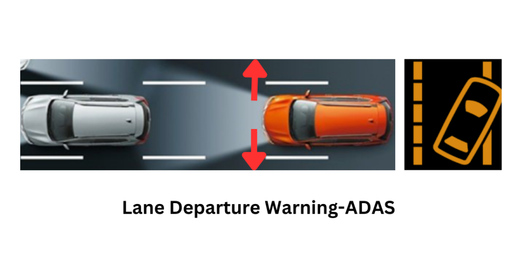 Advanced Safety Features Of A Car